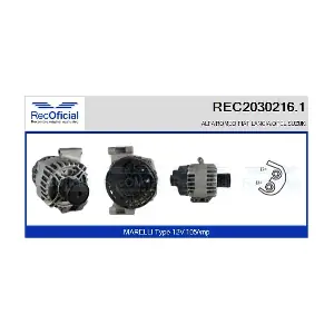 RECOFICIAL REC2030216.1