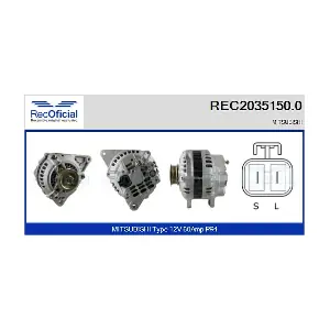 RECOFICIAL REC2035150.0