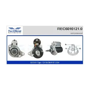 RECOFICIAL REC6010121.0