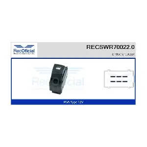 RECSWR70022.0 RECOFICIAL