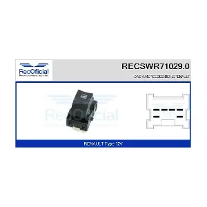 RECSWR71029.0 RECOFICIAL