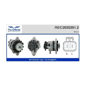 RECOFICIAL REC2035291.2