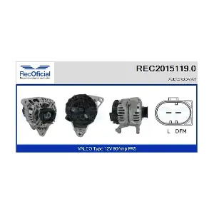 REC2015119.0 RECOFICIAL