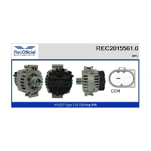 REC2015561.0 RECOFICIAL