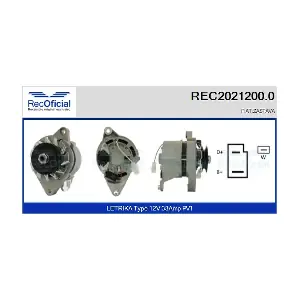 RECOFICIAL REC2021200.0