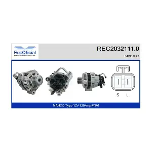 RECOFICIAL REC2032111.0
