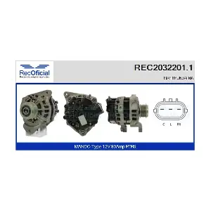 REC2032201.1 RECOFICIAL