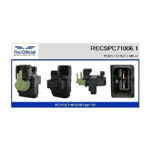 RECSPC71006.1 RECOFICIAL