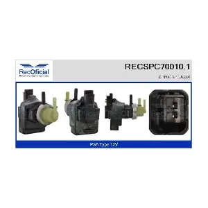RECSPC70010.1 RECOFICIAL