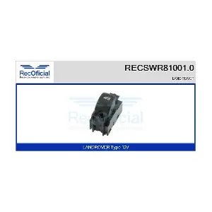 RECSWR81001.0 RECOFICIAL
