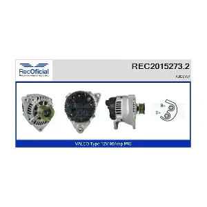 REC2015273.2 RECOFICIAL