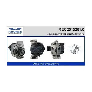RECOFICIAL REC2015261.0