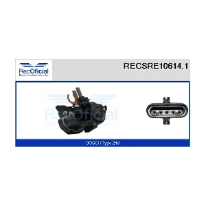 RECSRE10614.1 RECOFICIAL