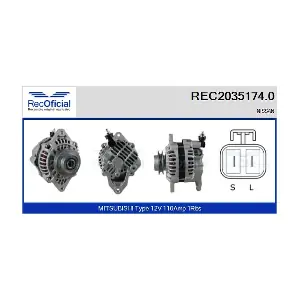 REC2035174.0 RECOFICIAL