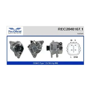 REC2040167.1 RECOFICIAL