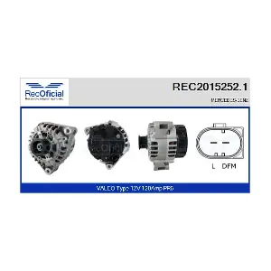 REC2015252.1 RECOFICIAL