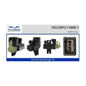 RECSPC71009.1 RECOFICIAL