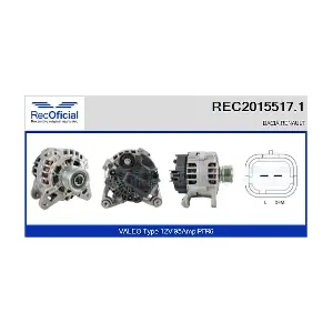 RECOFICIAL REC2015517.1