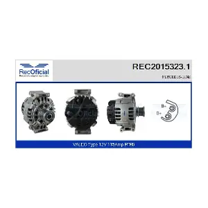 RECOFICIAL REC2015323.1