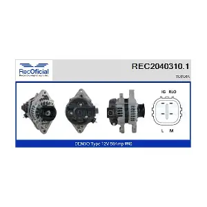 REC2040310.1 RECOFICIAL