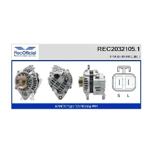 RECOFICIAL REC2032105.1