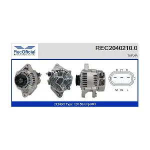 REC2040210.0 RECOFICIAL