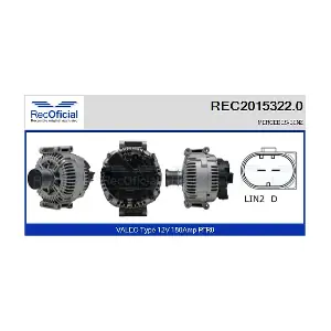 REC2015322.0 RECOFICIAL
