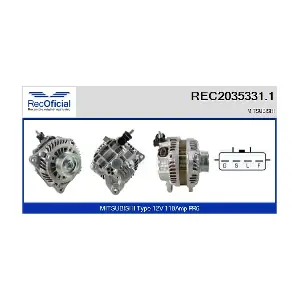 REC2035331.1 RECOFICIAL