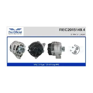 RECOFICIAL REC2015149.4
