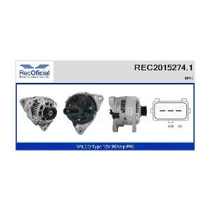 RECOFICIAL REC2015274.1