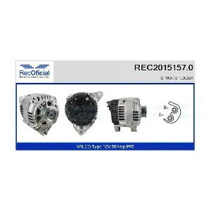 RECOFICIAL REC2015157.0