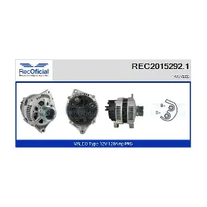 RECOFICIAL REC2015292.1