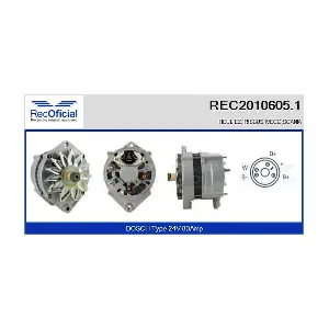 RECOFICIAL REC2010605.1