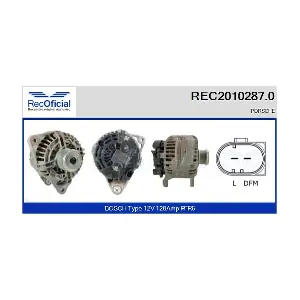 RECOFICIAL REC2010287.0