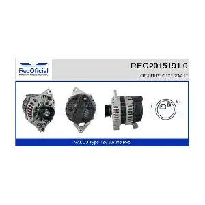 RECOFICIAL REC2015191.0