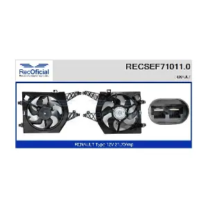 RECSEF71011.0 RECOFICIAL