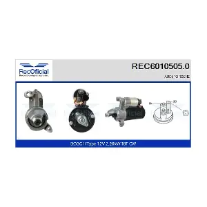 RECOFICIAL REC6010505.0