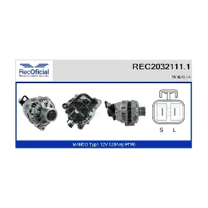 RECOFICIAL REC2032111.1