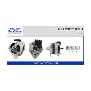 RECOFICIAL REC2025102.1