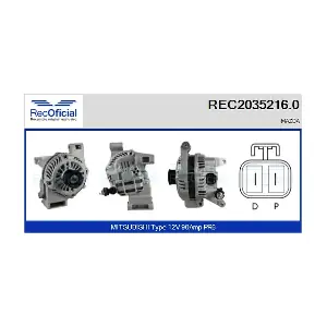 REC2035216.0 RECOFICIAL