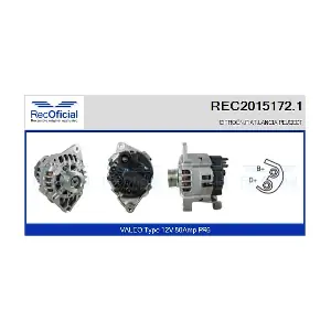 RECOFICIAL REC2015172.1