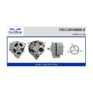 RECOFICIAL REC2010600.0