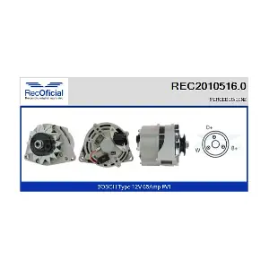 RECOFICIAL REC2010516.0