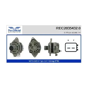REC2035432.0 RECOFICIAL