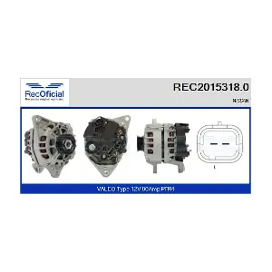 REC2015318.0 RECOFICIAL