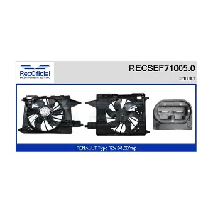 RECSEF71005.0 RECOFICIAL
