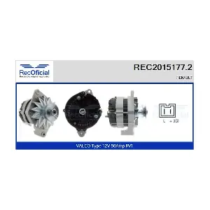 RECOFICIAL REC2015177.2