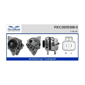 RECOFICIAL REC2035300.0