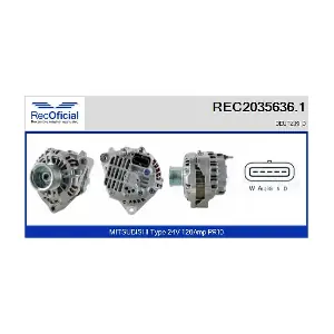 REC2035636.1 RECOFICIAL