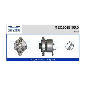 RECOFICIAL REC2045105.0